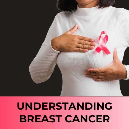 Understanding Breast Cancer