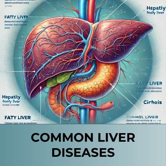 COMMON LIVER DISEASES: SYMPTOMS, CAUSES, AND PREVENTION TIPS